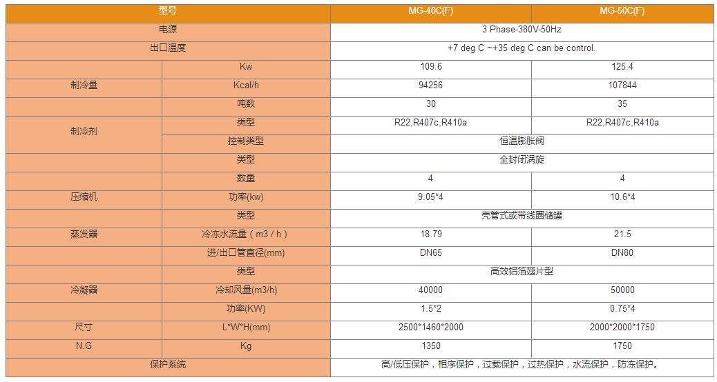 1620724300374648.jpg 企業微信截圖_20210511170911.jpg